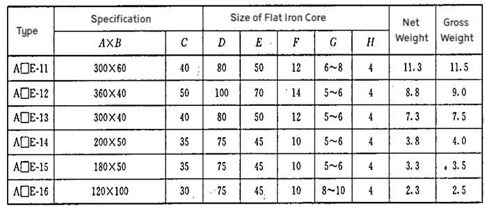 Datasheet of Aluminum Anode for Seawater Cooling System1.jpg